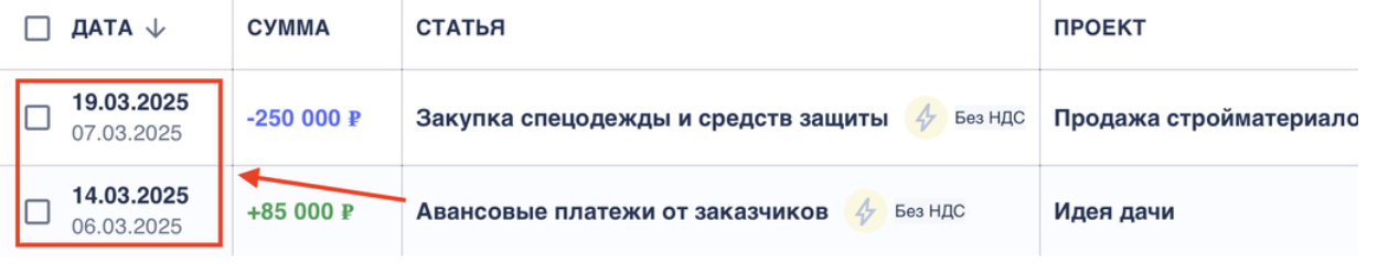 Блок «Транзакции» в сервисе Финчётко